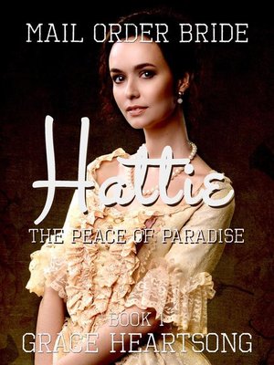 cover image of Mail Order Bride